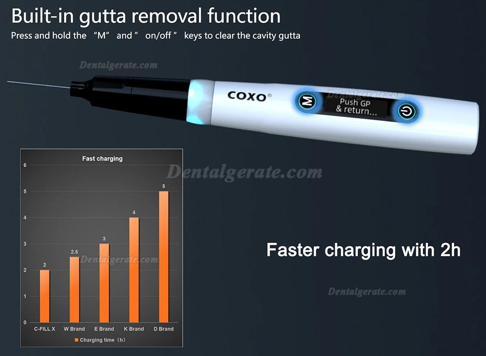 COXO C-FILL X Endodontisches Obturationssystem 3D Kabelloses Guttapercha Obturationsger&auml;t